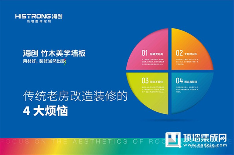 菲彩国际集成吊顶